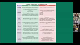 SPCE 689 Group 2 Case Presentation [upl. by Inram755]