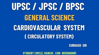 Circulatory System [upl. by Nosemyaj240]