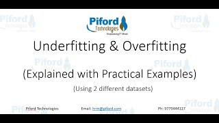 Overfitting and Underfitting explained with Examples [upl. by Bascomb178]