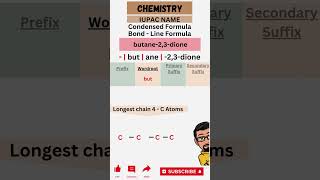 Shorts chemistry CH37  IUPAC NAME  butane23dione formula bond line condensed [upl. by Ayamahs]