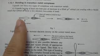 Transition metal complexes in organic synthesis part 1 [upl. by Eetnom]