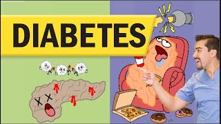 Diabetes Mellitus Type 1 amp Type 2 for Nursing amp NCLEX [upl. by Fridlund188]