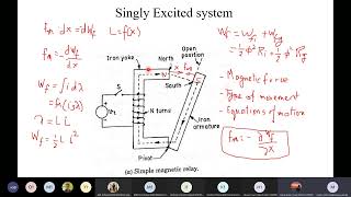 Energy and Renewable Energy Lecture 2 part 2 CSE amp ECE [upl. by Sedecram]