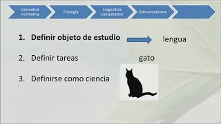 Estructuralismo europeo [upl. by Cousin369]