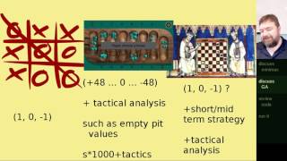 Making a Mancala Game App Ep 17 AI  using a genetic algorithm to add tactics to minimax algorithm [upl. by Rocher]