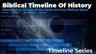 Biblical Timeline of History Episode 26  Christmas final 2 [upl. by Nicolau]