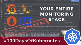 Full Tutorial Monitoring and Troubleshooting stack with Prometheus Grafana Loki and Komodor [upl. by Xylon831]