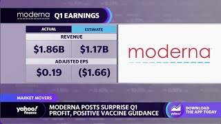 Moderna stock rises on Q1 earnings positive vaccine guidance [upl. by Irving]