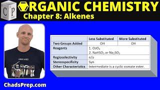 87b Syn Dihydroxylation [upl. by Grizelda]