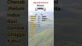 rivers rigvedic name [upl. by Asoramla]