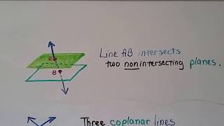 Geometry 11 Understanding points lines and planes [upl. by Isawk]