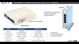 FAILOVER MIKROTIK  COMO TROCAR DA INTERNET 1 PARA INTERNET 2  COM APENAS 3 REGRAS [upl. by Ardnait]