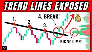 ULTIMATE Trend Line Trading Strategy So Accurate It’s Unfair…… [upl. by Goldina]