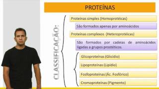 Biologia ENEM  Proteínas Aula 01 [upl. by Nonac]