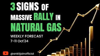 Has Natural Gas Prices Peaked or Will Gas Prices Rally Again Next Week Forecast For 711 Oct [upl. by Evelina]