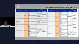 Declaración Patrimonial 2024 [upl. by Ahsenad637]