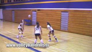 Active Passing volleyball warmup drill [upl. by Whatley330]