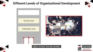 Identify Different Levels of Organisational Development HURM5122  LU5LO6 [upl. by Uahc]