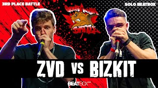 ZVD 🇺🇸 vs Bizkit 🇺🇸  Solo Beatbox 3rd Place  GNB 2024 [upl. by Hemphill]