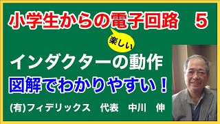 インダクタ―が惰性を持つ性質とその動作をシミュレーションソフトを使って解説します。 [upl. by Muller]