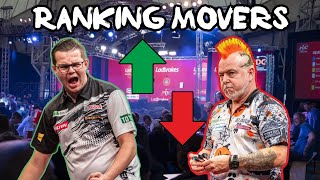 Darts Rankings Shaken Up At Players Championship Finals [upl. by Vitia]