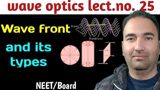 wavefront lect no25wave optics [upl. by Shannan]