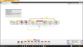 EV3 Programming Gyrosensor [upl. by Hteazile]