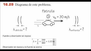 Ondas  Efecto Doppler explicación con ejemplos [upl. by Dis385]