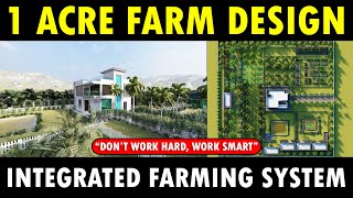 1 Acre Agriculture Farm Design  Integrated Farming System Model  How to use Agricultural Land [upl. by Riobard533]