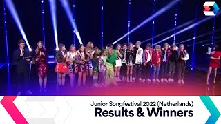 Junior Songfestival 2022  Full Results [upl. by Irwinn]