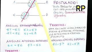 Paralelas Cortadas por una Secante Geometría parte 2 geometry geometria matemática maths math [upl. by Haseefan]