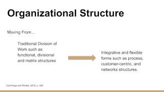 Technostructural Interventions March 26  April 1 [upl. by Llenor]