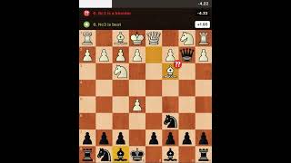 ENGLUND GAMBIT CHECKMATE TRICK IN CHESS [upl. by Ona338]