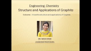 Graphite By Dr Nisha Singh [upl. by Volding]