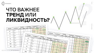 Что важнее структура или ликвидность Ответ подкреплённый статистикой [upl. by Amora]