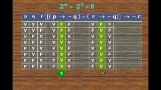 TABLAS DE VERDAD  LÓGICA PROPOSICIONAL  MATEMÁTICA [upl. by Eehc]