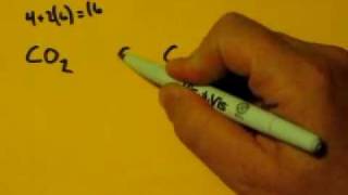 Lewis Dot Structure of CO2 Carbon DiOxide [upl. by Anelhtac]