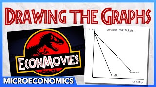 Drawing the Graphs Jurassic Park EconMovies Part 2 [upl. by Ycal440]