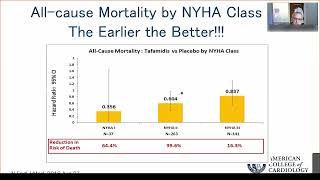 Cardiac Amyloidosis Quick Tips on Amyloidspecific Therapy [upl. by Inama]