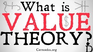 What is Value Theory Axiology and Theory of Value [upl. by Deny882]