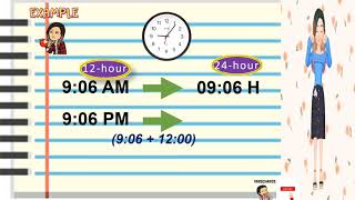 Measuring Time Using A 12Hour And 24Hour Clock [upl. by Valdemar]