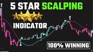 Do THIS and Make MONEY Trading With Best amp Most Accurate Indicator on TradingView [upl. by Olonam]