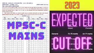 MPSC C mains 2023  Expected cut off [upl. by Aniteb]