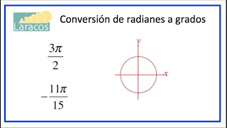 Conversión de Radianes a Grados ejemplo 1 [upl. by Nohs]