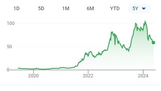 Lancer container stock price latest updates financial results valuations shareholding data [upl. by Sergei226]