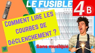 Comment lire sur les courbes de fusion  SANS MUSIQUE [upl. by Aubree]