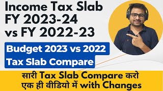 New Income Tax Slab 202324  Income Tax Slab FY 202324 amp FY 202223 Tax Slab Comparsion [upl. by Lordan]