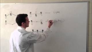 33 Sigmatropic Rearrangement [upl. by Anohsal]