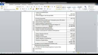 Diagnostic financier  Etablir le tableau de formation de résultat avec retraitement TP [upl. by Verina]