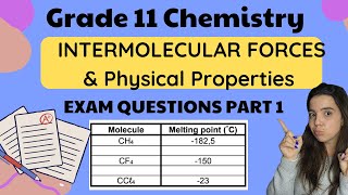 Grade 11 Intermolecular forces Exam Questions Part 1 [upl. by Nicram]